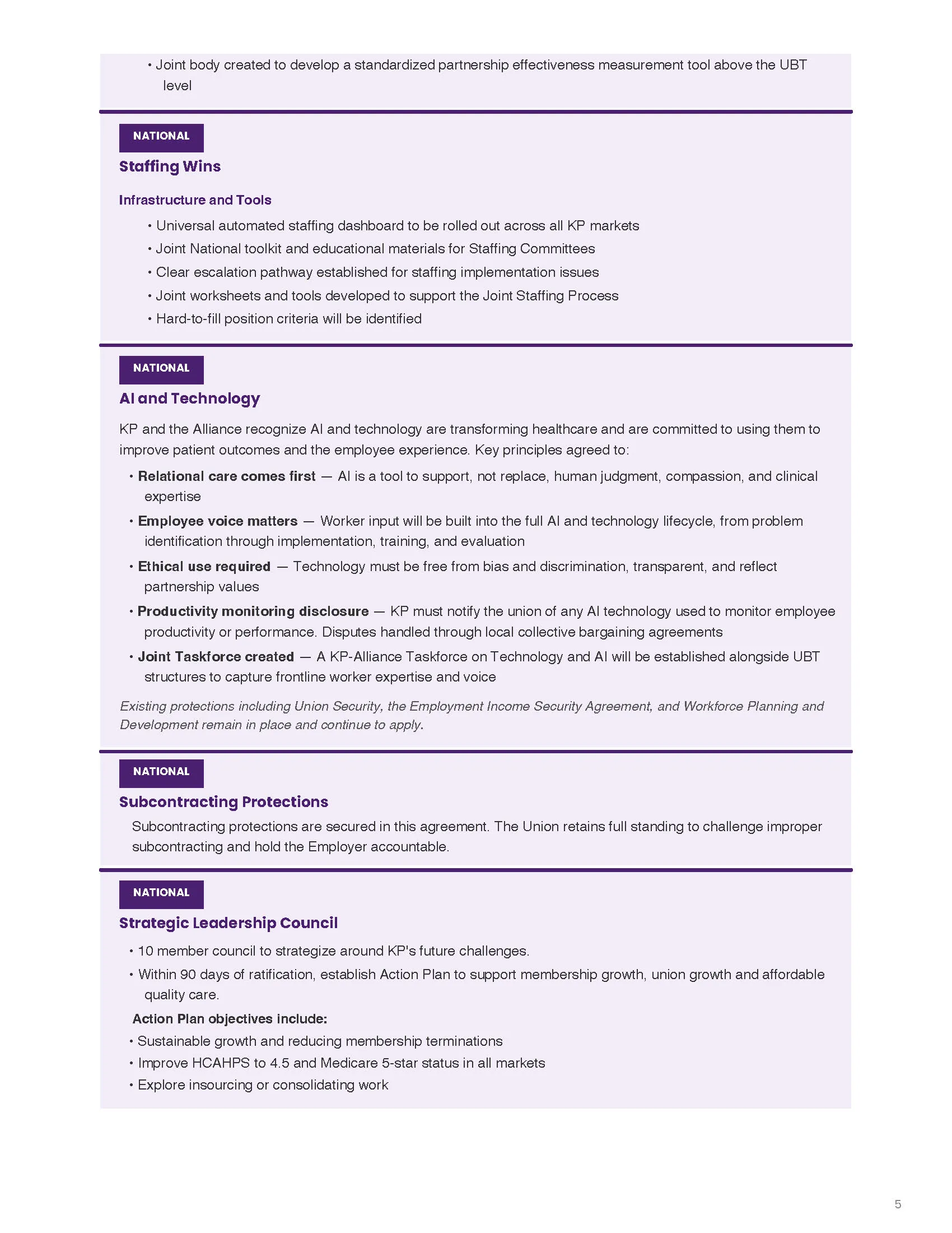 2026 Contract Summary