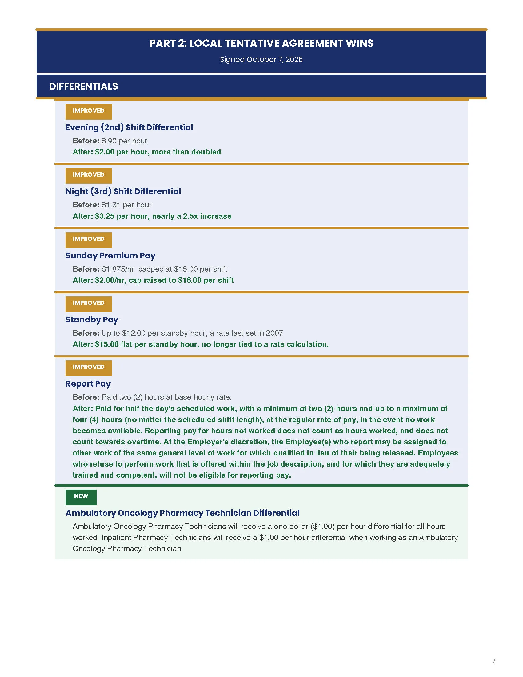 2026 Contract Summary