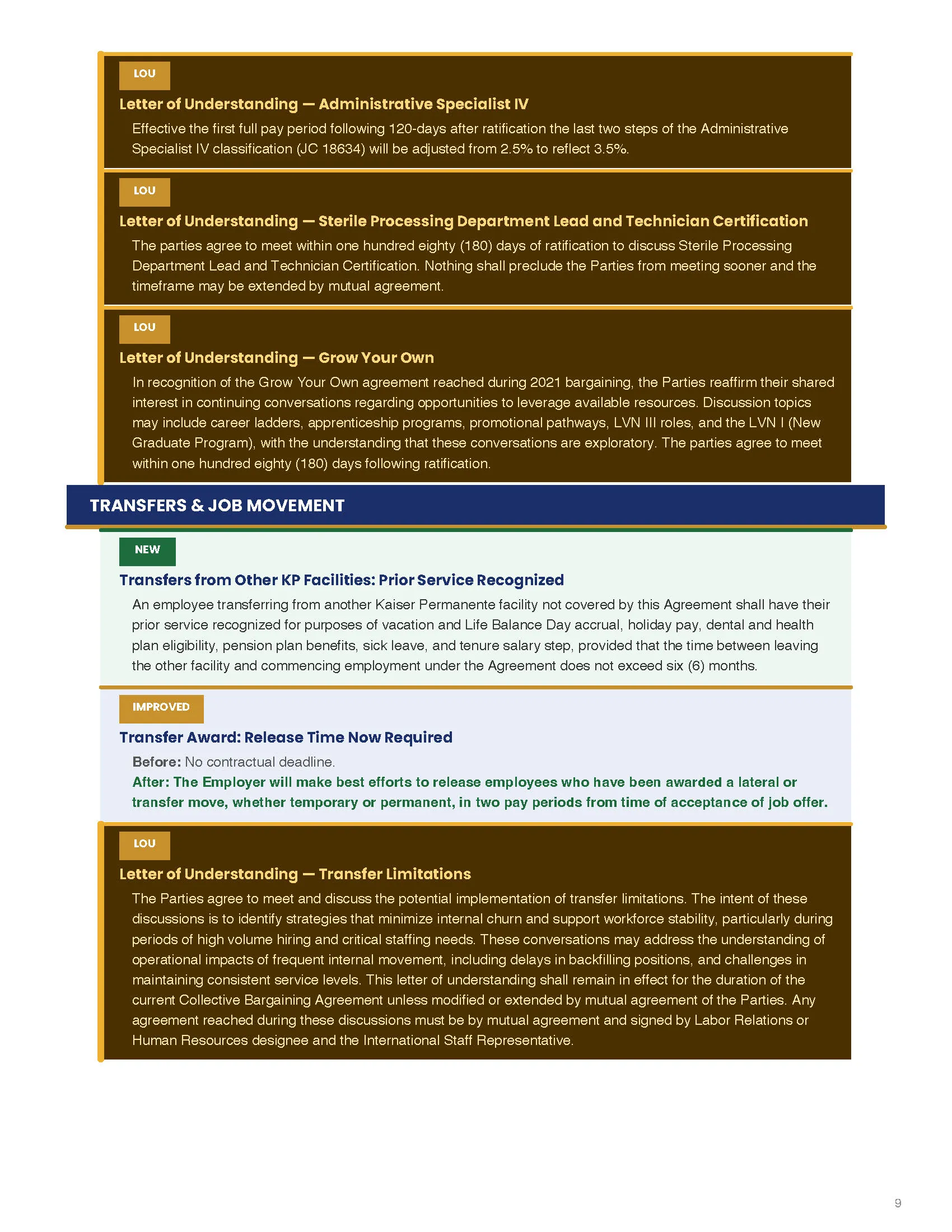 2026 Contract Summary