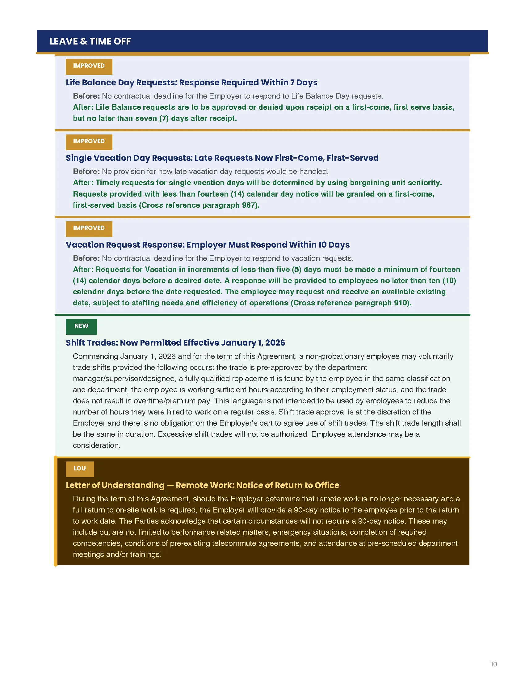 2026 Contract Summary